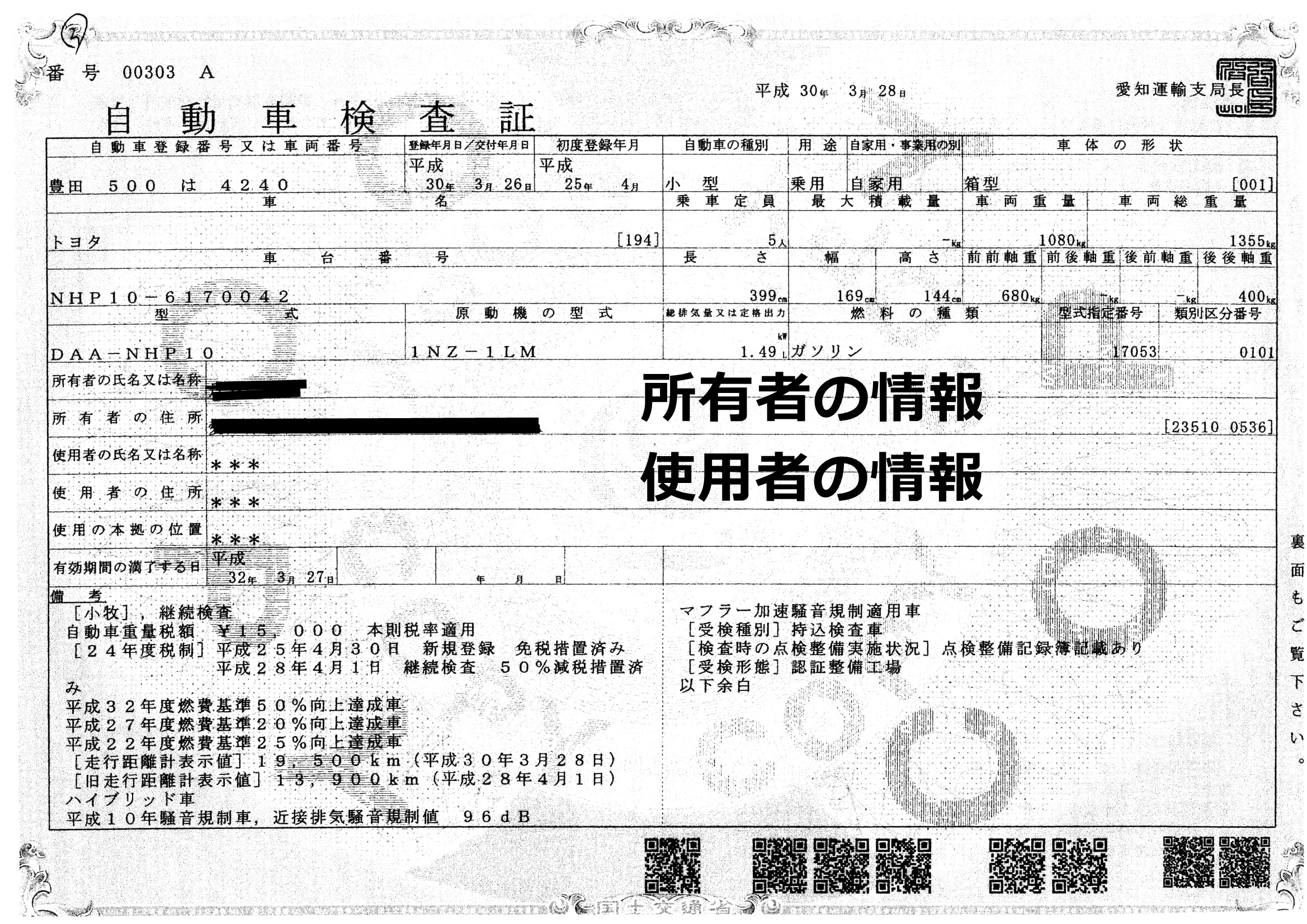 車検証の所有者の情報と使用者の情報